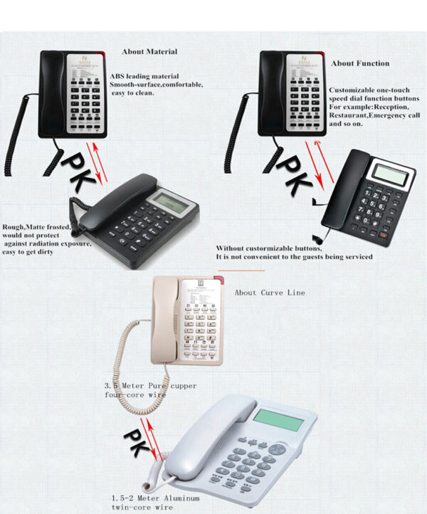 OBT-1009b ORBITA Hotel Phone