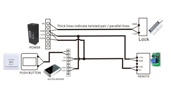 ORBITA Access control MFR-301