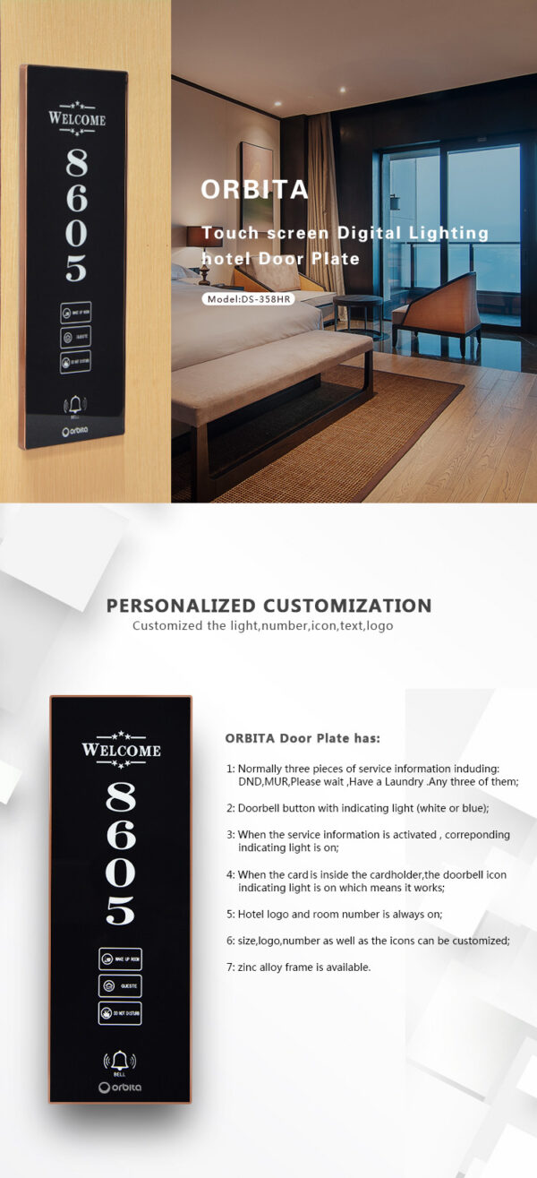 ORBITA DS-202HS Door Plate