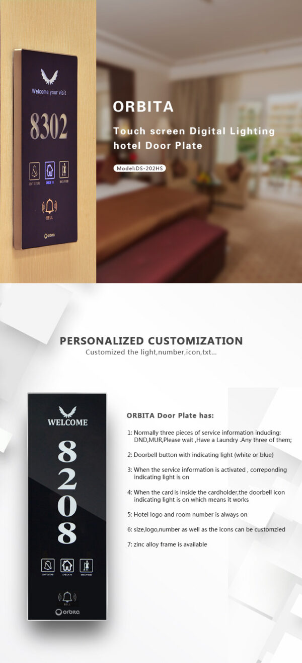 ORBITA DS-358HR Door Plate