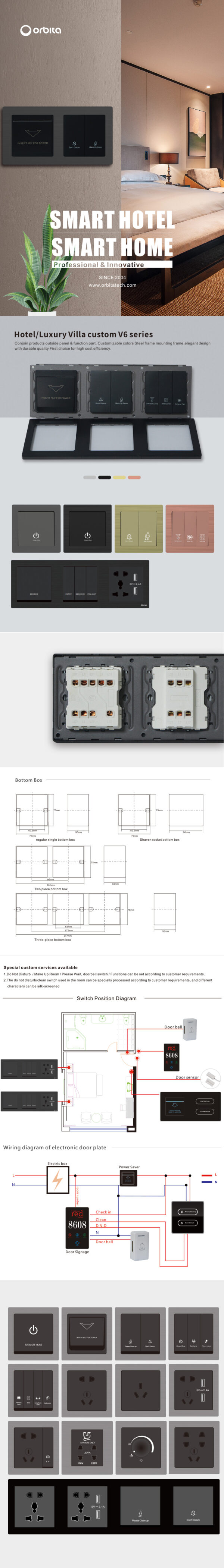 ORBITA Hotel V6 Rocker switch