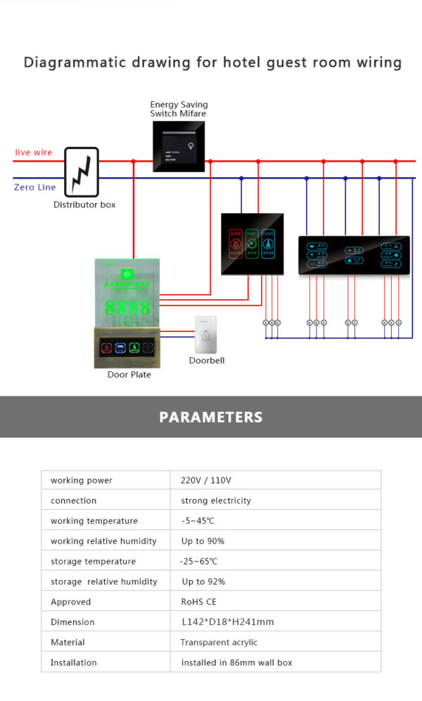 ORBITA DS-66Hz Door Plate