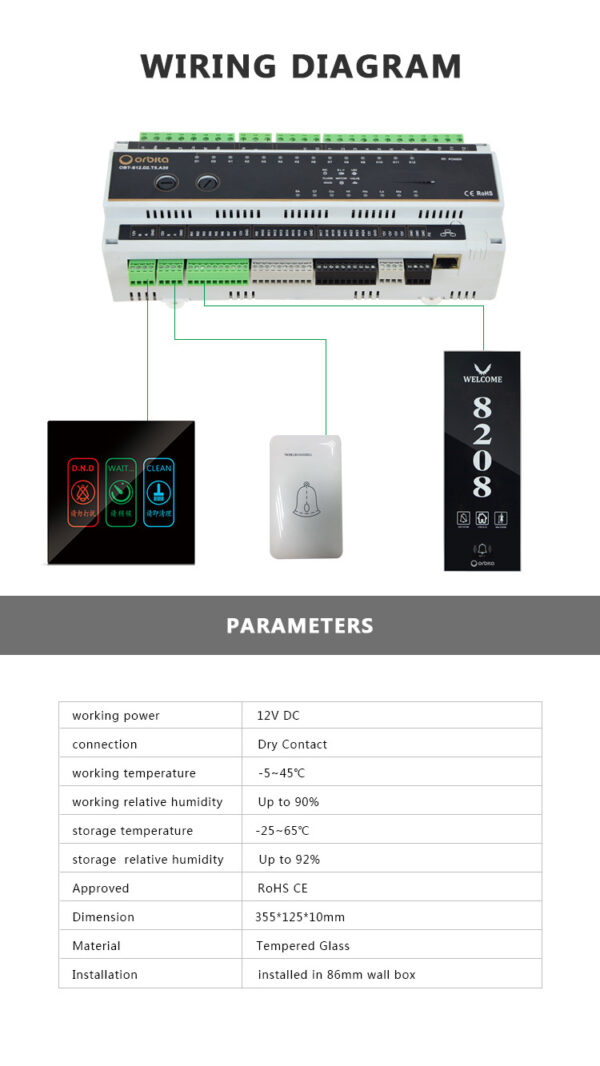 ORBITA DS-202HS Door Plate