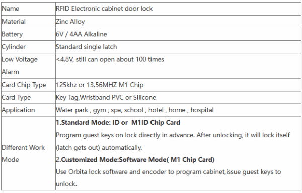 SN-870 ORBITA Hotel Locker lock